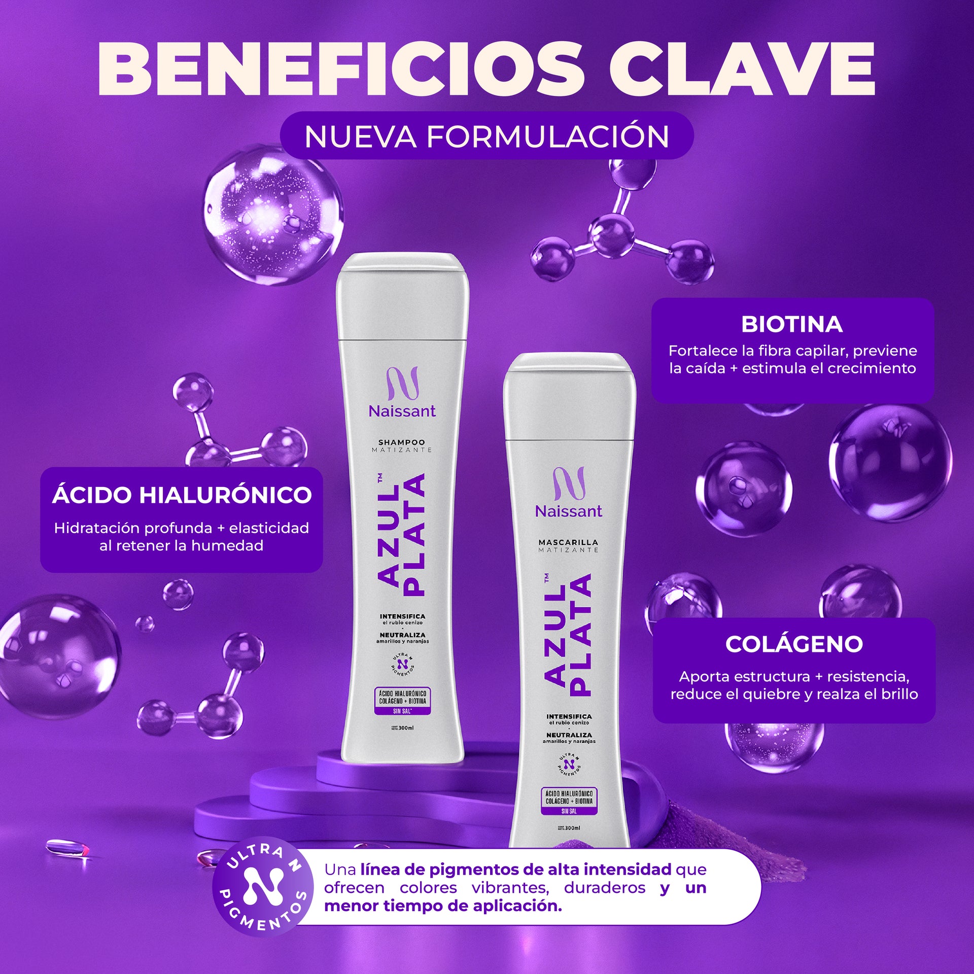 Mascarilla Matizante Naissant Tratamiento X 300 ml Azul Plata