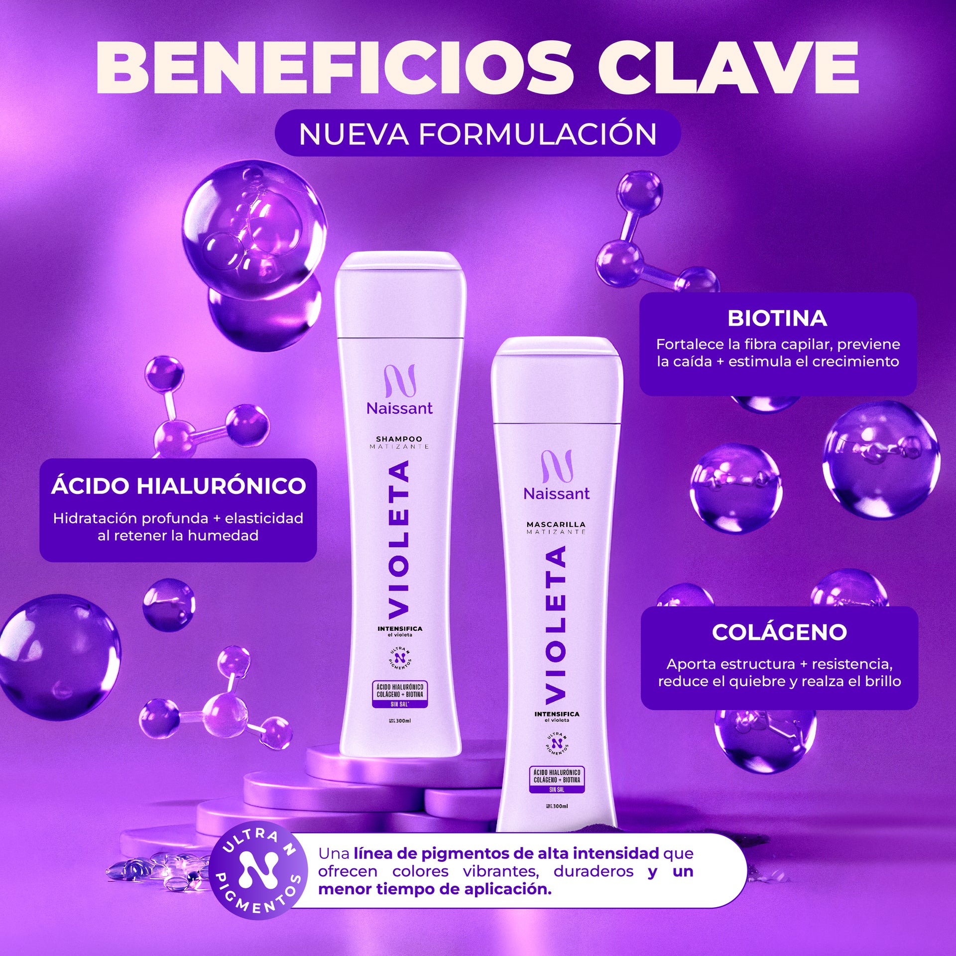 Mascarilla Matizante Naissant Tratamiento X 300 ml Violeta
